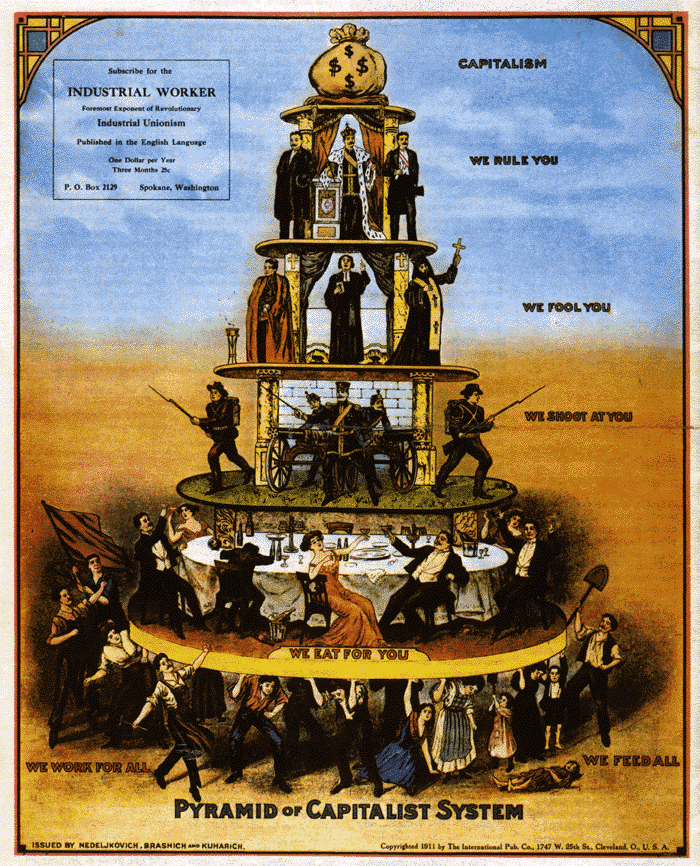 The old capitalist pyramid